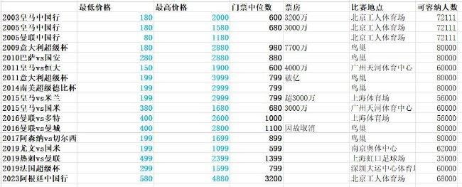 九九综合视频
